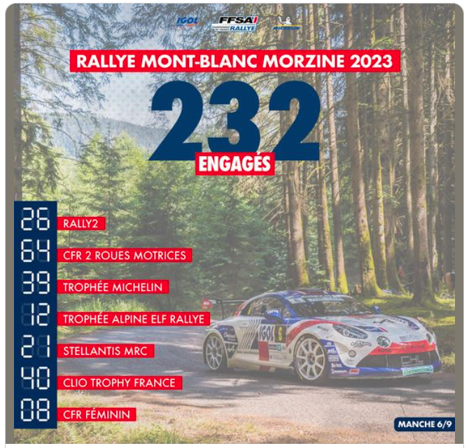 Morzine. Les petites galères des ouvreurs et autres pilotes locaux du 70e  Rallye Mont-Blanc Morzine